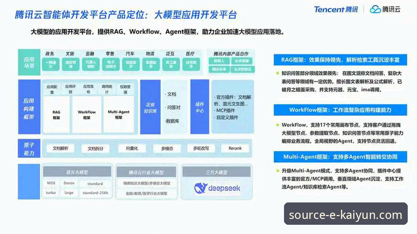 开云客户端使用技巧 开云体育平台客户端高效使用与优化操作教程