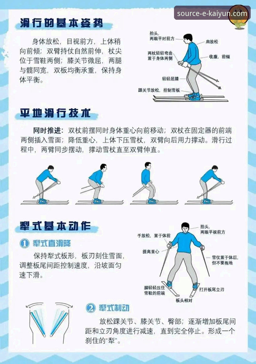 开云怎么玩 开云体育平台新手入门与玩法详解